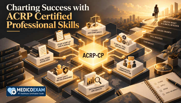 An isometric illustration shows interconnected geometric blocks representing clinical research knowledge domains, with lines signifying skill development from the ACRP Certified Professional exam.